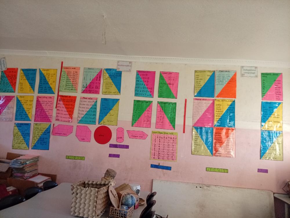 Innovative classroom displays
